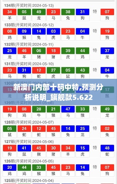 产品展示 第330页