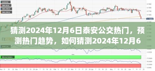 揭秘，预测泰安公交未来热门趋势，揭秘2024年12月6日热门路线猜测