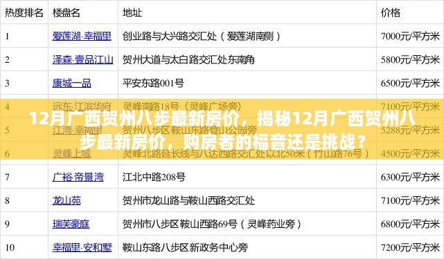 yishisanniao 第14页