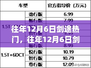 竞品对比与用户群体分析