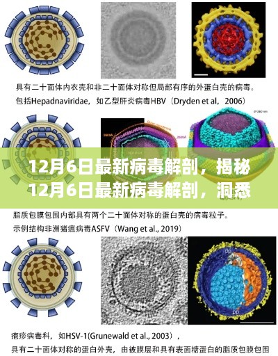 防范策略