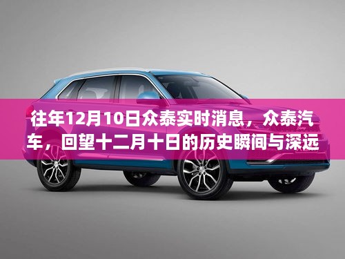 历史瞬间