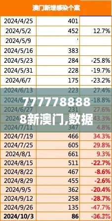 niaofuweichao 第9页