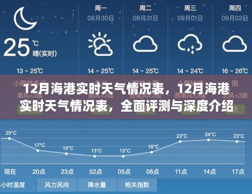 全面评测与深度介绍