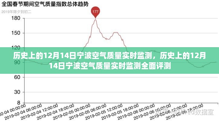 buyierfei 第7页