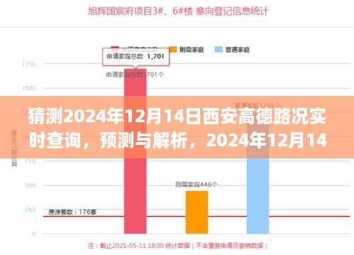 实时路况查询