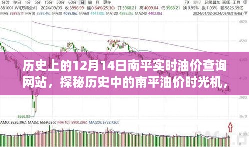 duidaruliu 第5页