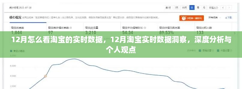 观点分享