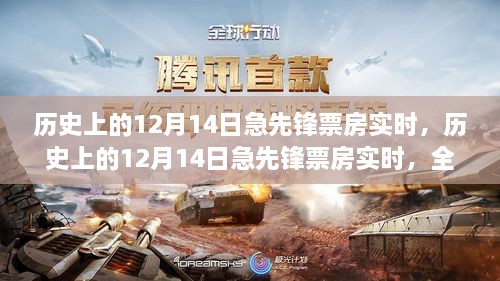 历史上的12月14日