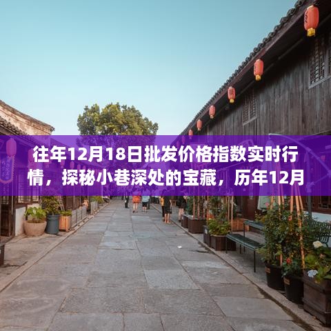 小巷宝藏探索