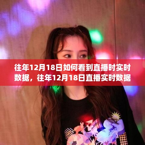 产品特性分析