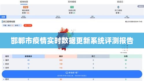 全面评测报告