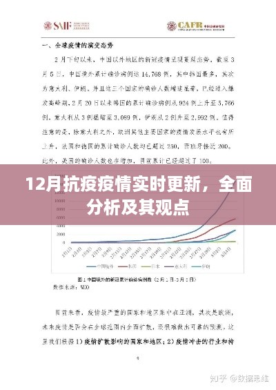 观点