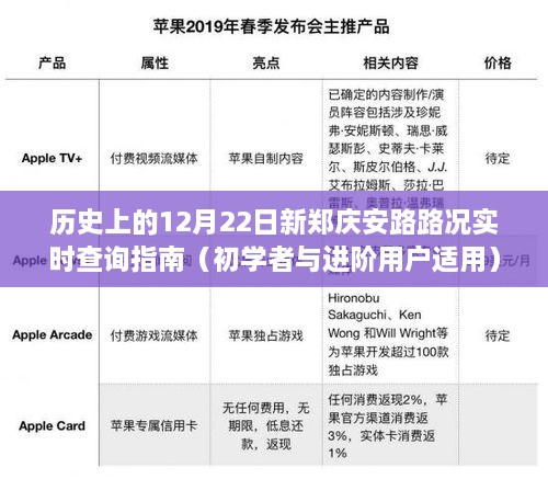 初学者与进阶用户通用指南