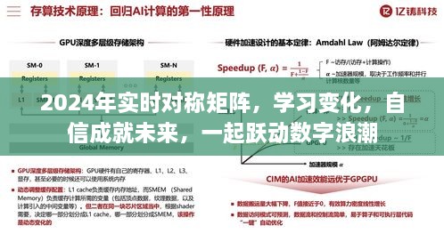 自信成长