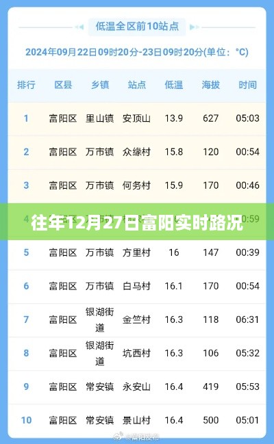 客户案例 第90页