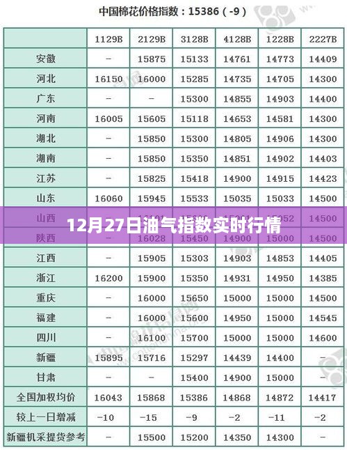 yizhiduxiu 第5页
