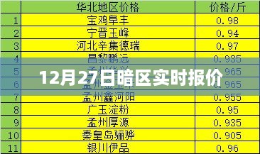 admin 第4页
