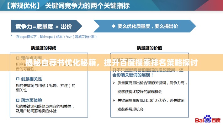 揭秘自荐书优化秘籍，提升百度搜索排名策略探讨